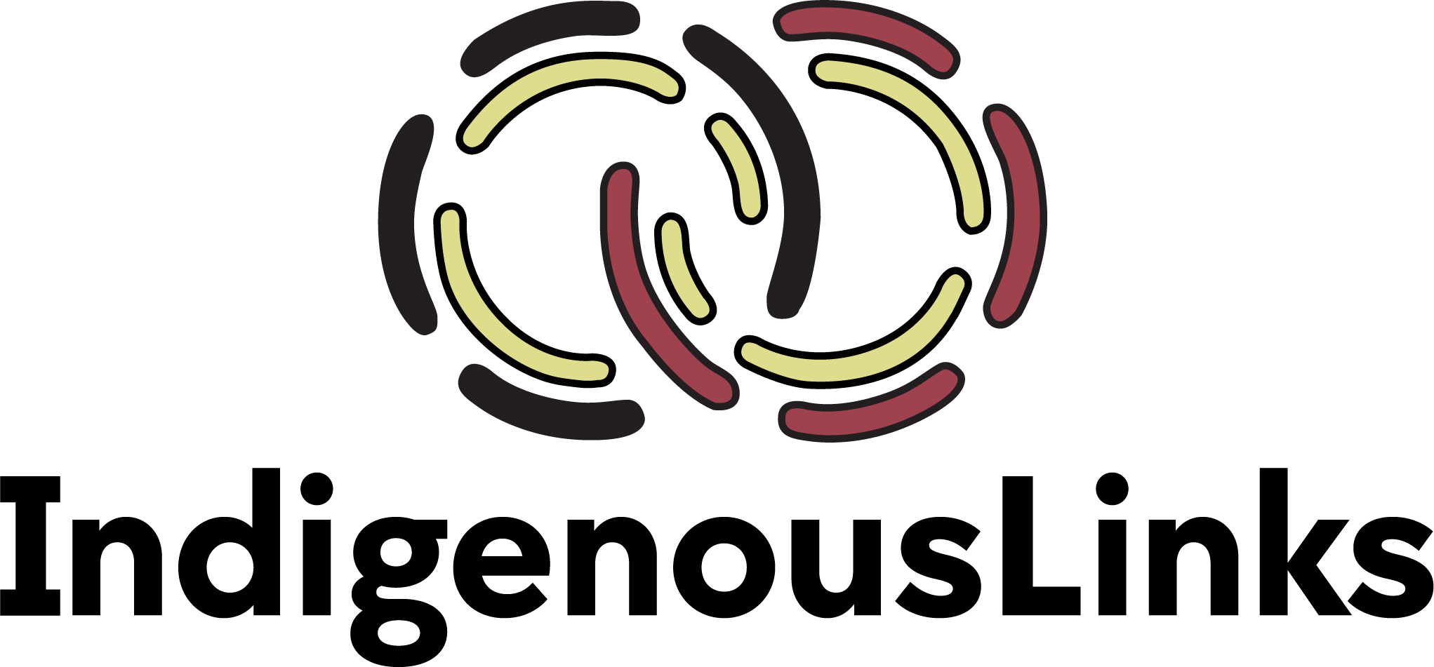Indigenous Links Logo